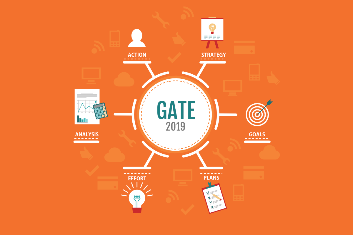 Significance of GATE Syllabus in Acing the Exams